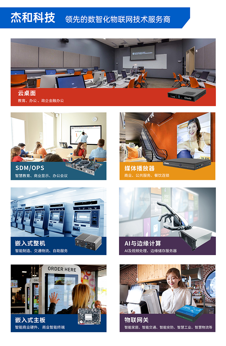 杰和科技數智化物聯網服務商 杰和科技數智化物聯網服務商